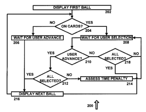 US9098980B2