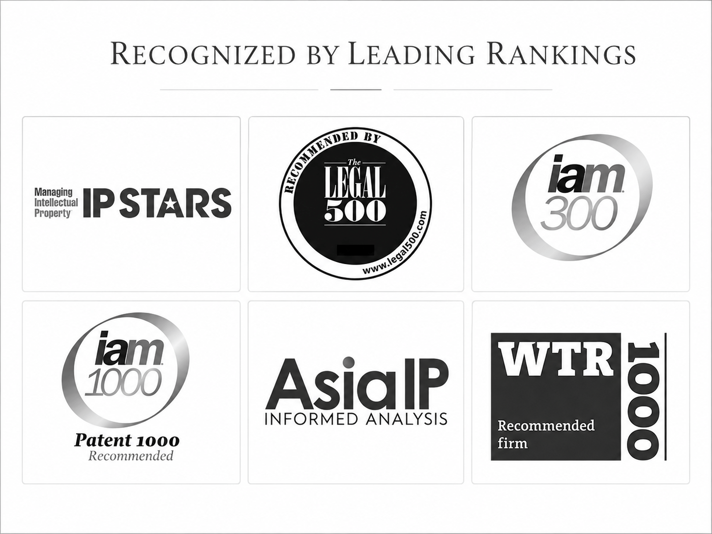 DWO recognized by leading intellectual property and patent rankings