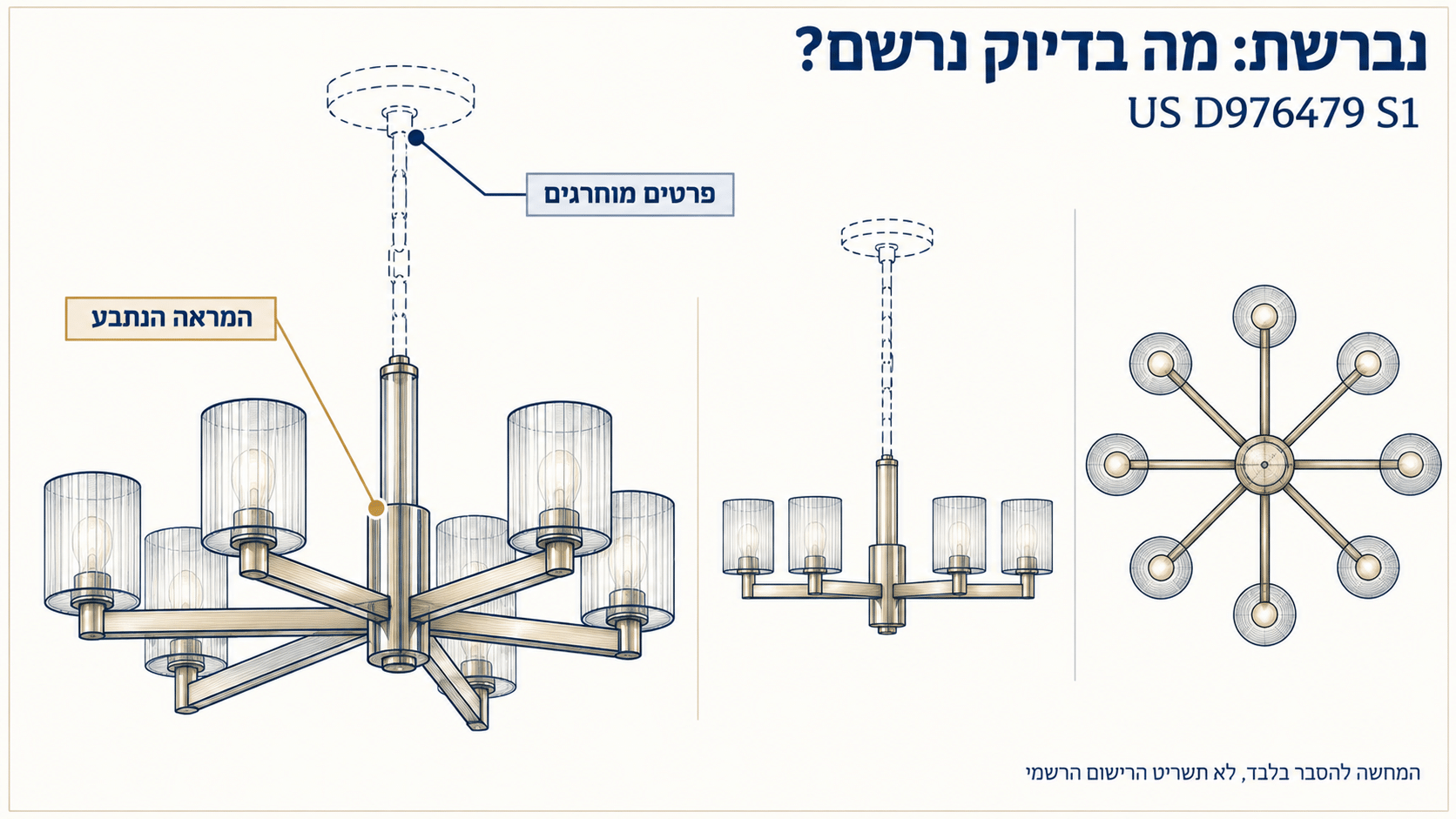 המחשה של נברשת בכמה מבטים וסימון חלקים שאינם כלולים בעיצוב הנתבע
