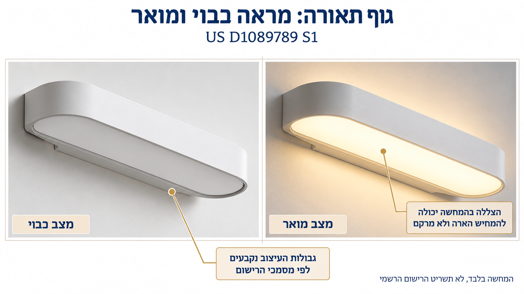 המחשה של אותו גוף תאורה כבוי ומואר וההבחנה בין הארה למרקם